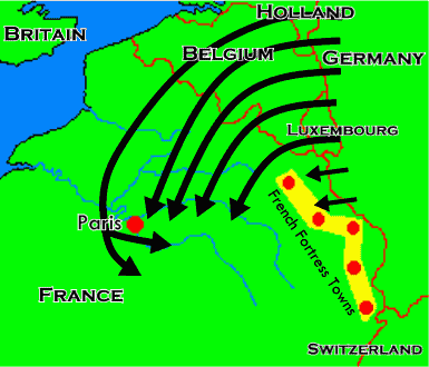 <p>German plan for quick defeat of France through Belgium</p>