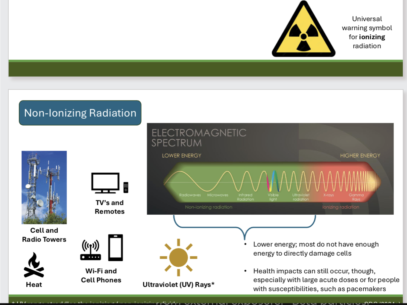 <p>differentiate between ionizing and non-ionizing radiation and provide examples</p><p>Identify sources of both ionizing and non-ionizing radiation in healthcare</p>