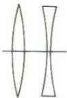 <p>What type of lens are these?</p>