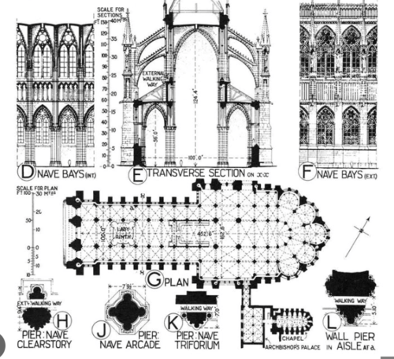 <p>Reims: Cathedral Notre-Dame</p><p>3 multiple choice options</p>