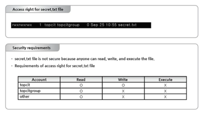 <p>Choose the Linux command to apply the following security requirements.</p><p class="query-text-line ng-star-inserted"></p><p class="query-text-line ng-star-inserted">chmod 022 secret.txt</p><p class="query-text-line ng-star-inserted">chmod 644 secret txt</p><p class="query-text-line ng-star-inserted">chmod 755 secret.txt</p><p class="query-text-line ng-star-inserted">chmod 777 secret.txt</p>