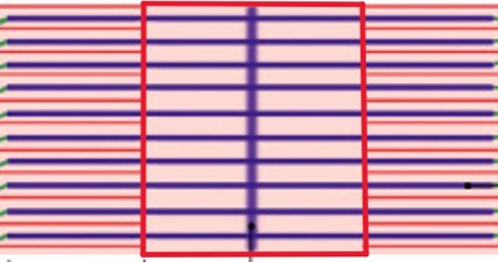 <p>Which part of the A-band is:</p><ul><li><p>Area of thick filament with no thin filaments</p></li></ul><p></p>
