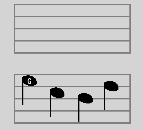 <p>if the first note is G, what are the other notes?</p>