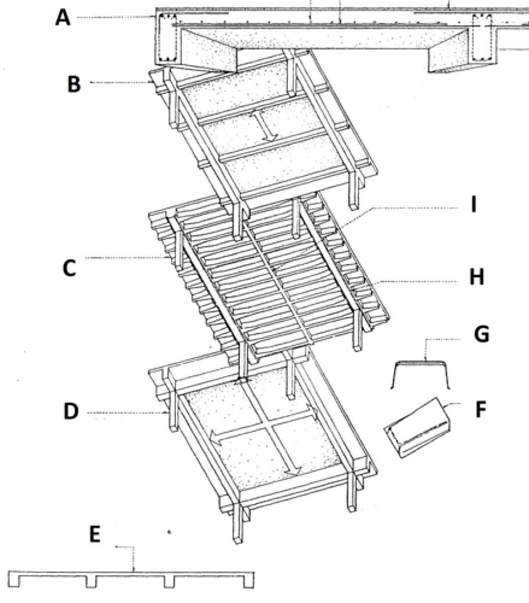 <p>a reusable metal or fiberglass mold used in forming a ribbed slab [G]</p>