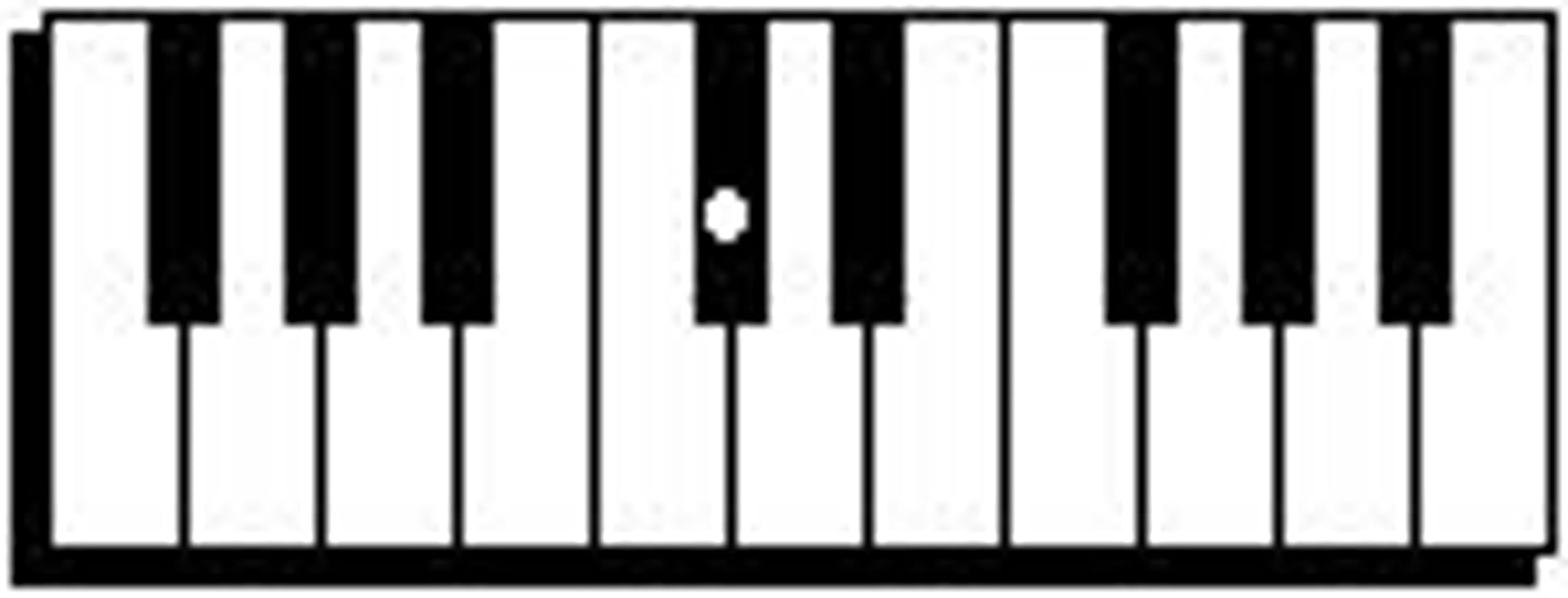 knowt flashcard image