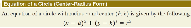 <p>An equation that represents a circle in the Cartesian plane, defined by the form ((x-h)^2 + (y-k)^2 = r^2), where ((h,k)) is the center and (r) is the radius. </p>