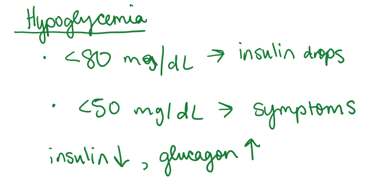 <p>for most people, hypoglycemia is less than 70 mg/dL, but insulin starts to drop after &lt;80 mg/dL, and symptoms tend to develop when BG is &lt;50 mg/dL</p>