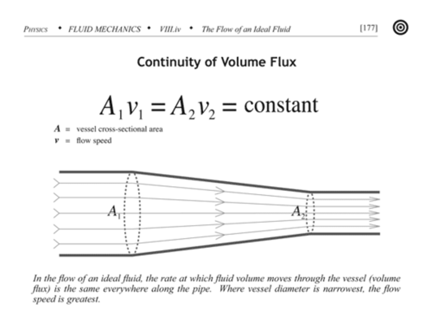 <p>(B) 5.37</p><p>v1A1 = v2A2</p><p>(2.09)(8.79) = (3.42)(v2)</p><p>v2 = 5 m/s (actual: 5.37)</p><p>Need help with MCAT math? Become an MCAT math wizard using Andrew's High-speed Math Mastery Course @ https://mcatselfprep.com/course/andrews-high-speed-math-mastery-course/</p>