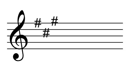 <p><span>Name the key</span></p>
