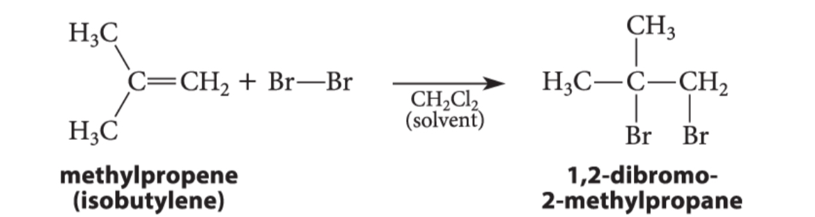 <p>Bromine Addition</p>
