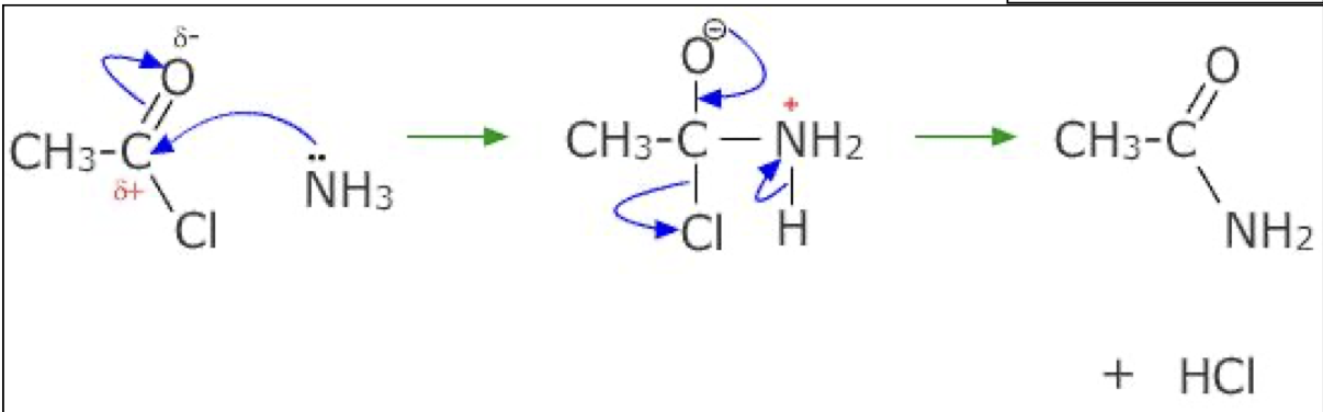 <p>HCl product</p>