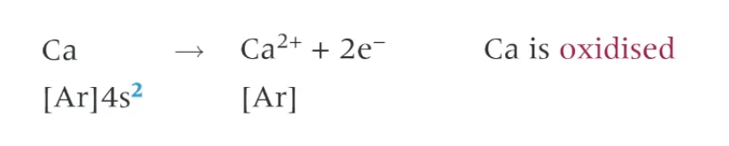<p>reducing → they become oxidised by losing the 2 outer electrons in the outer s subshell</p>