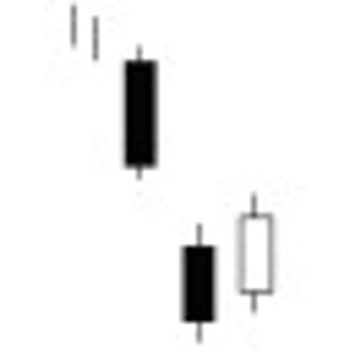 <p>A continuation pattern with a long, black body followed by another black body that has gapped below the first one. The third day is white and opens within the body of the second day, then closes in the gap between the first two days, but does not close the gap.</p>