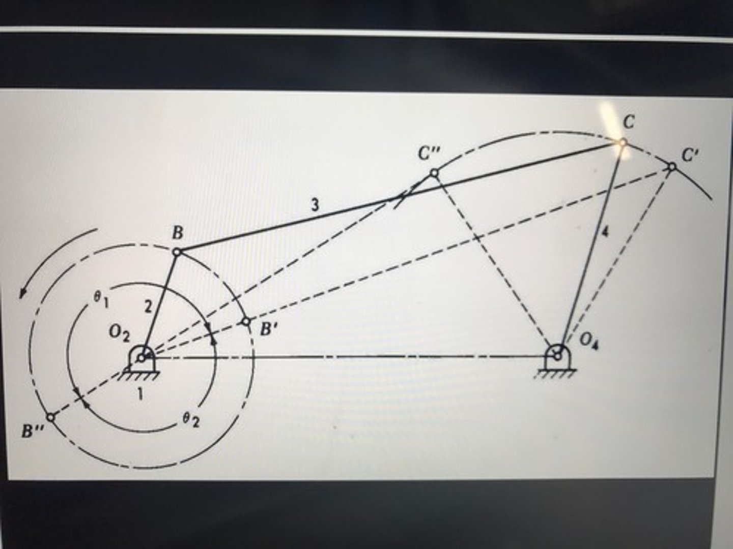 <p>One crank rotates 360, the other oscillates; windshield wipers</p>
