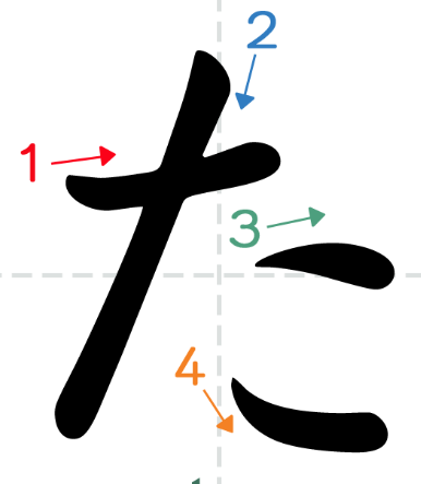term image