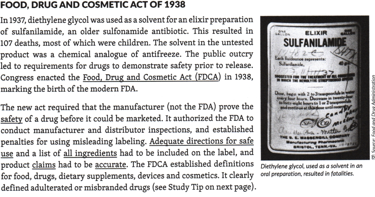 <p><span>Adequate directions for safe use and a list of all ingredients had to be included on the label, and product claims had to be accurate?</span></p>