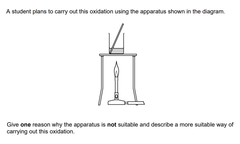 <p>Oxidation of alcohols (2)</p>