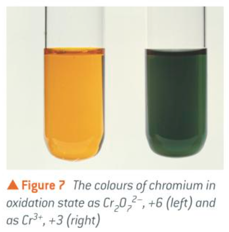<p>+3: green</p><p>+6: yellow or orange</p>