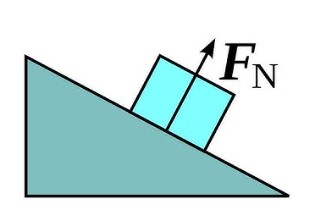 <p>Force that pushes back on an object perpendicular to the object’s surface (Fn or Fnorm)</p>