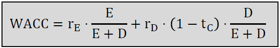 <p>Die WACC Formel (Weighted Average Cost of Capital) ist eine Berechnung zur Bestimmung der durchschnittlichen Kapitalkosten eines Unternehmens, die sowohl Eigen- als auch Fremdkapital berücksichtigt. Sie wird verwendet, um die Rentabilität von Investitionen zu beurteilen. </p>