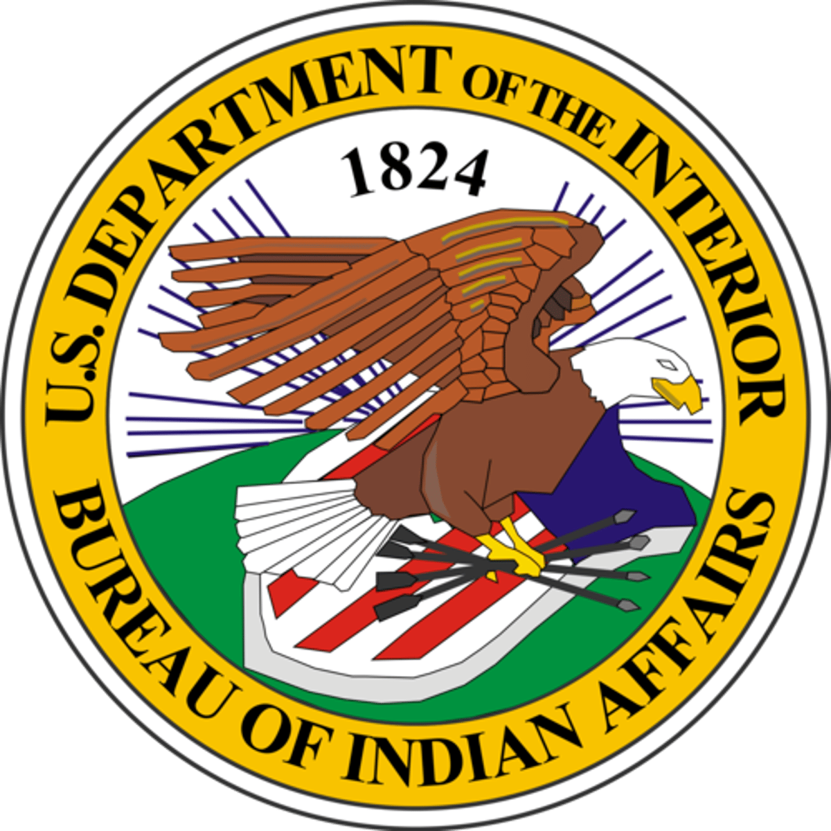 <p>Established by Congress to manage the removal of Native Americans to the West</p>