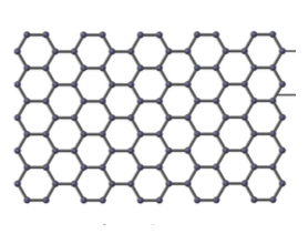 <ul><li><p>Giant (network) covalent</p></li><li><p>Each C atom is bonded to 3 other C atoms</p></li><li><p>Forms a layer (just like graphite, but it’s only 1 layer)</p></li><li><p>Delocalised electrons</p></li></ul><p></p>