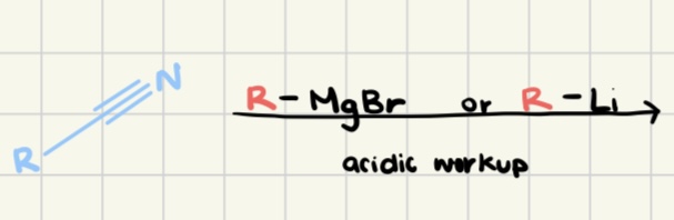 <p>Predict the product</p>
