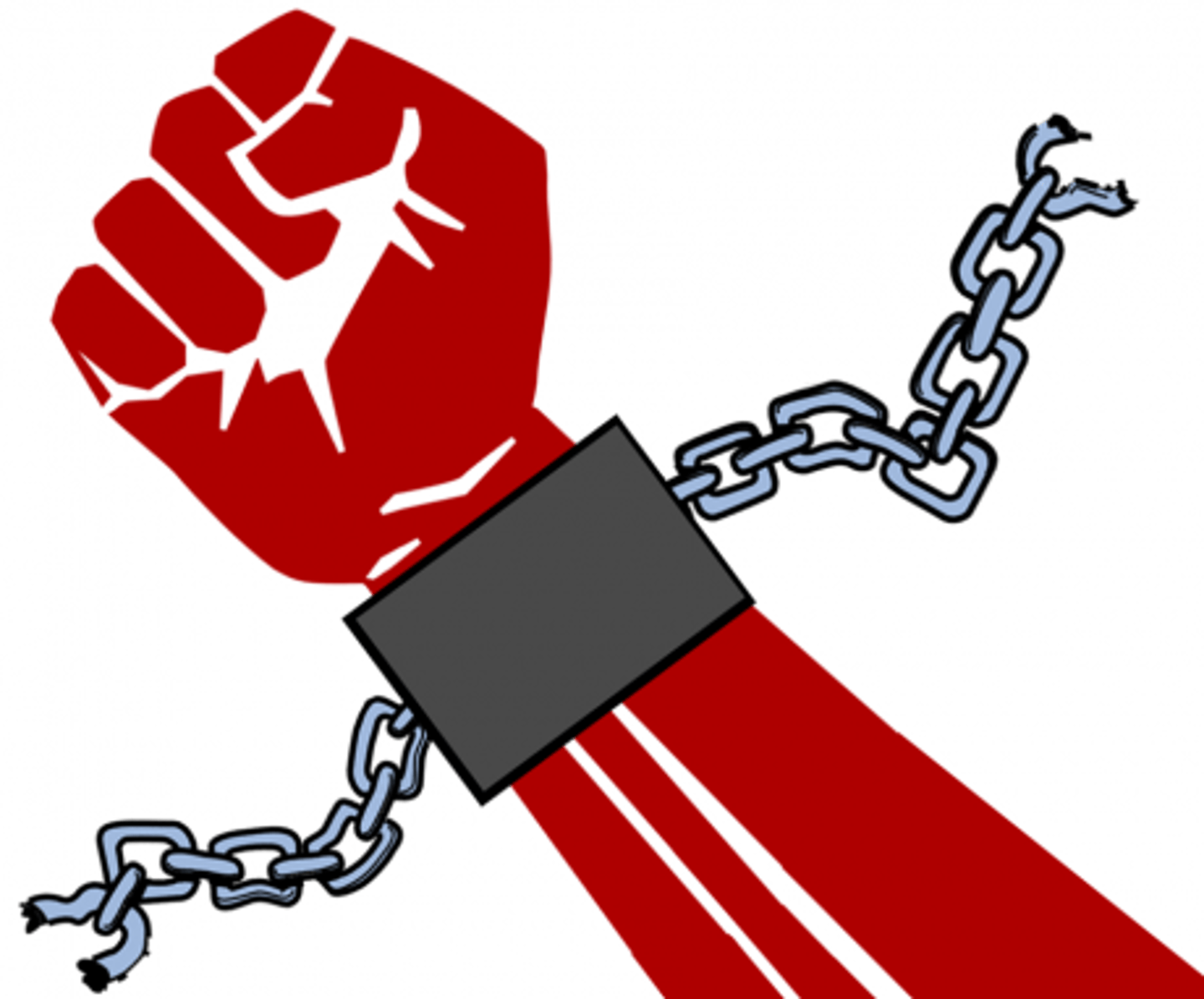 <p>Unfair treatment or control</p>