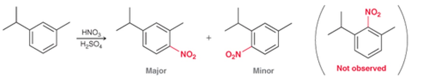 <p>the position between the 2 substituents due to it being too sterically hindered</p>