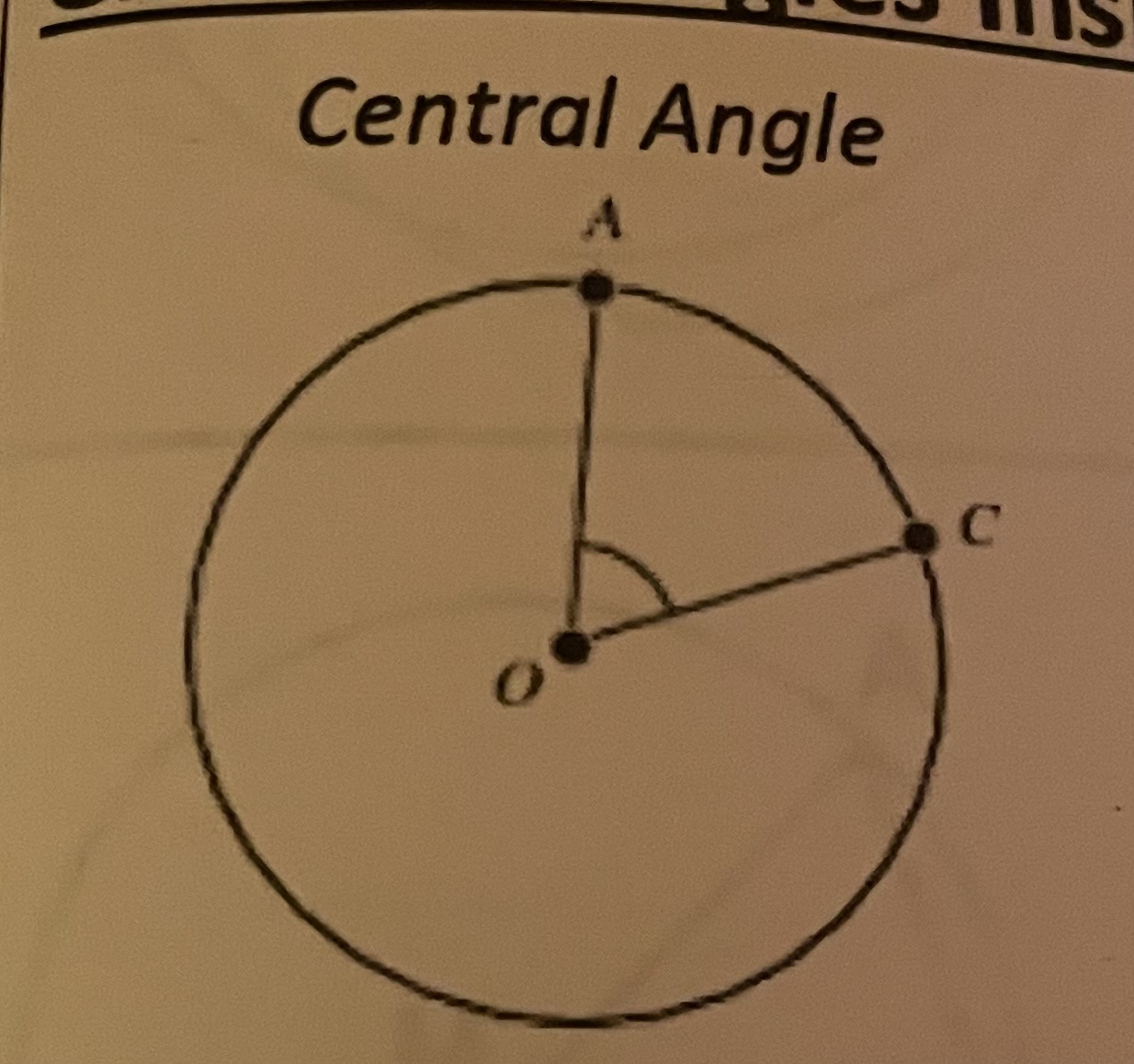 term image