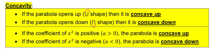 <p>Concave Up</p>
