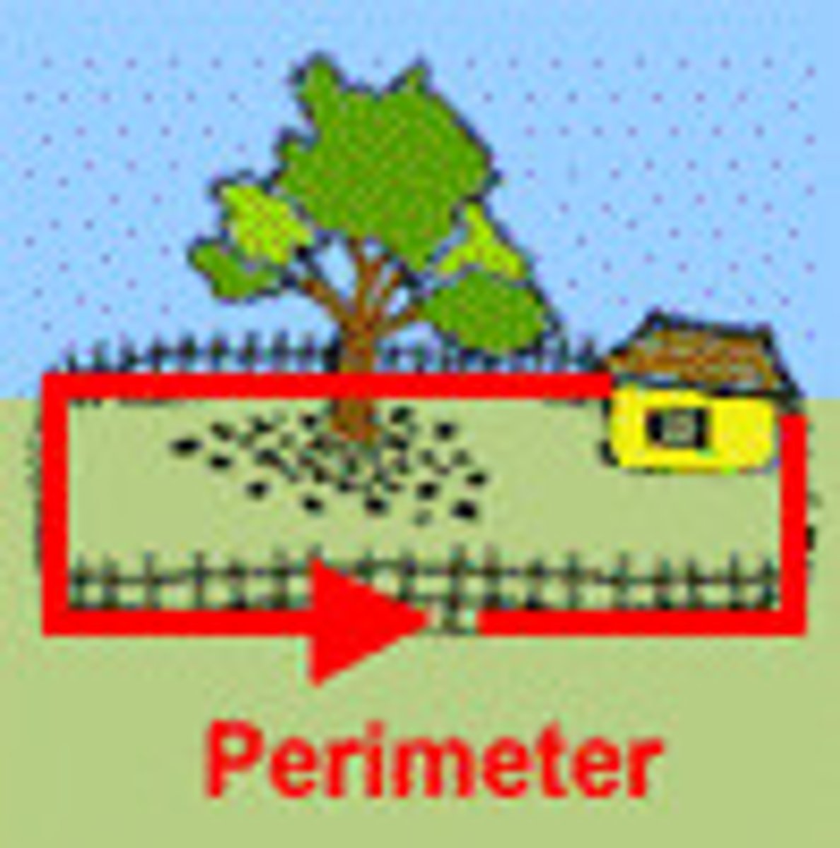 <p>/pəˈrɪm.ɪ.tər/ chu vi</p><p>- peri- = around (xung quanh)</p><p>- metron = measure (đo lường)</p><p>ex: This lake has a perimeter of 17 kilometers.</p>