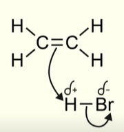 <ul><li><p>The pair of electrons in the covalent bond between H and Br, move onto the bromine atom </p><p></p></li></ul><p></p>
