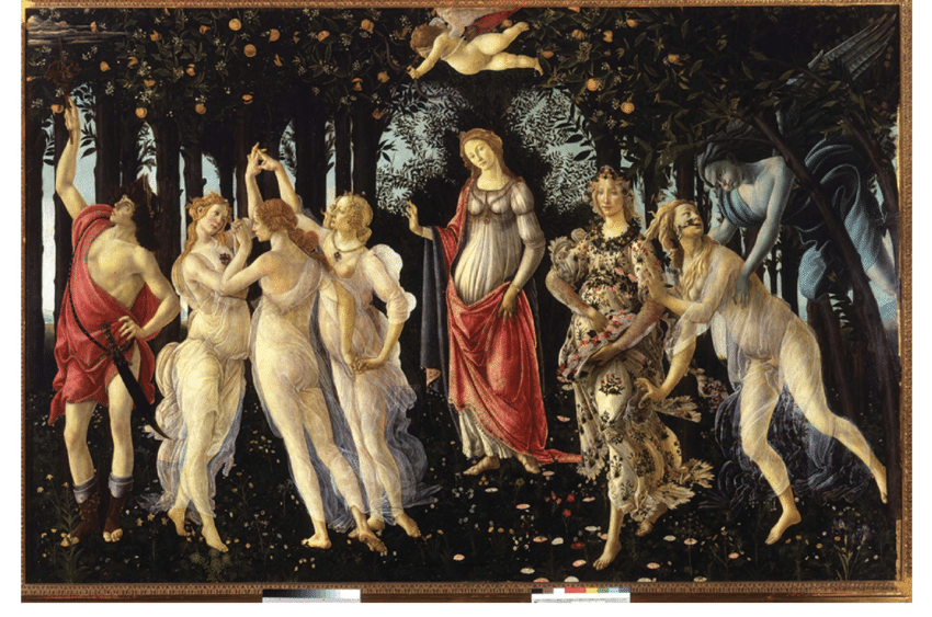 <p>Artist, Title, Medium, Year</p>