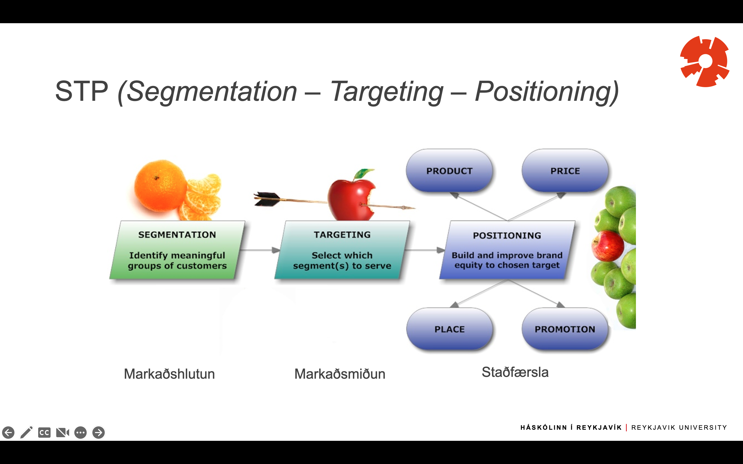 <p>Markaðshlutun og Markaðsmiðun og staðfærsla</p>