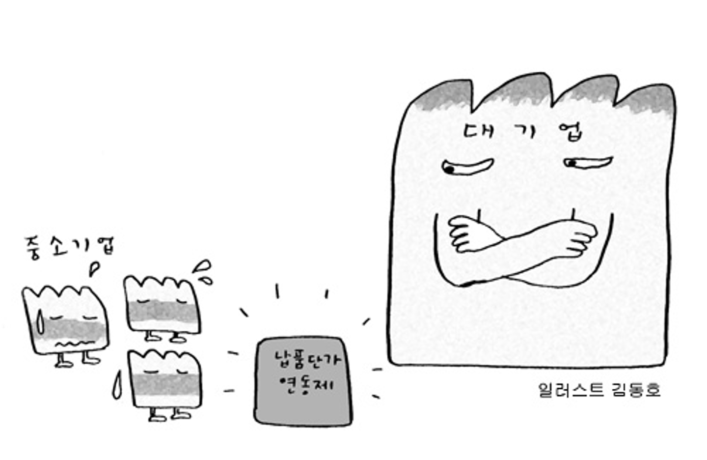 <p>doanh nghiệp vừa và nhỏ</p>