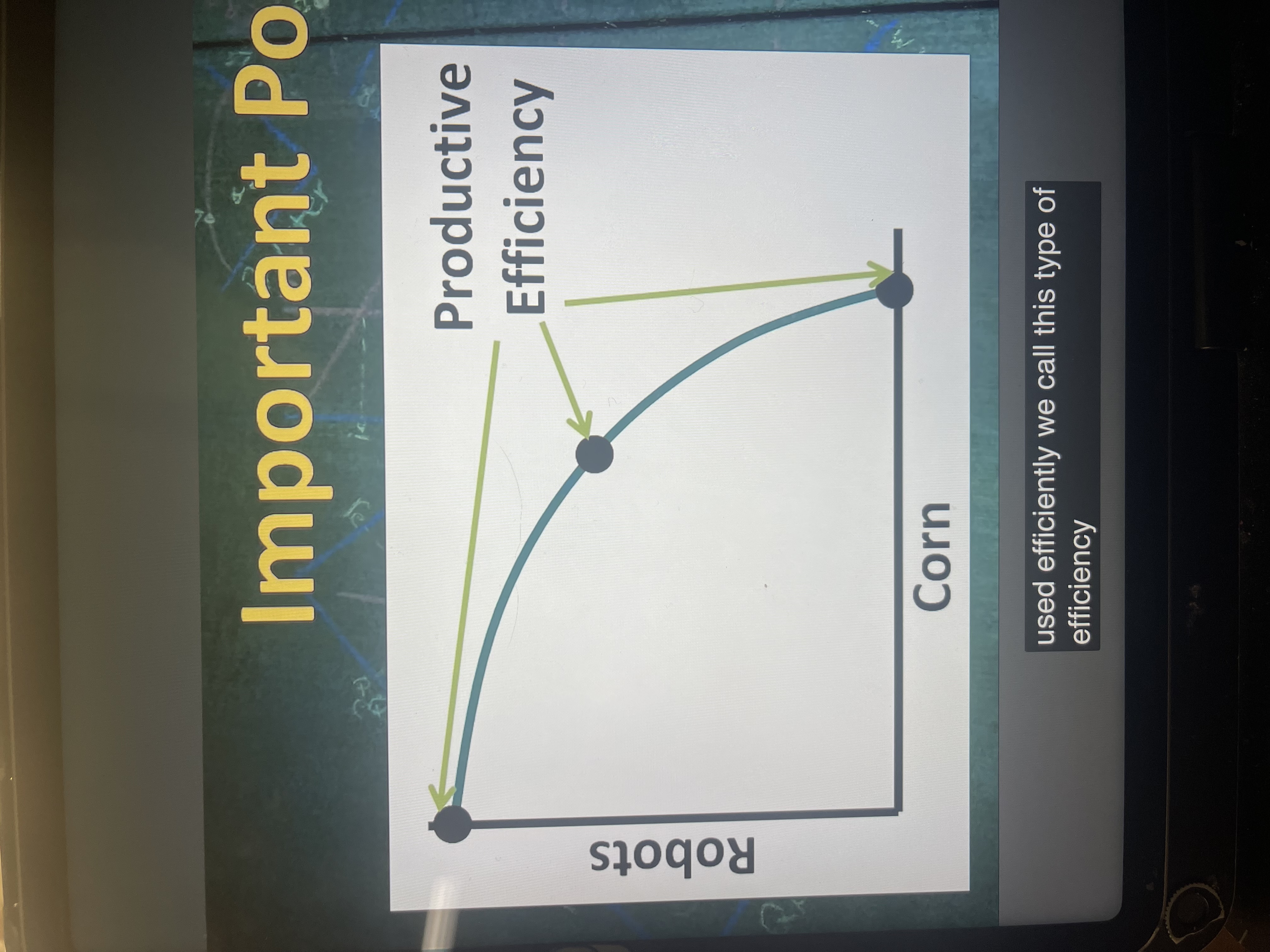 <p>the points r on the curve, meaning it’s an efficient use of resources</p>