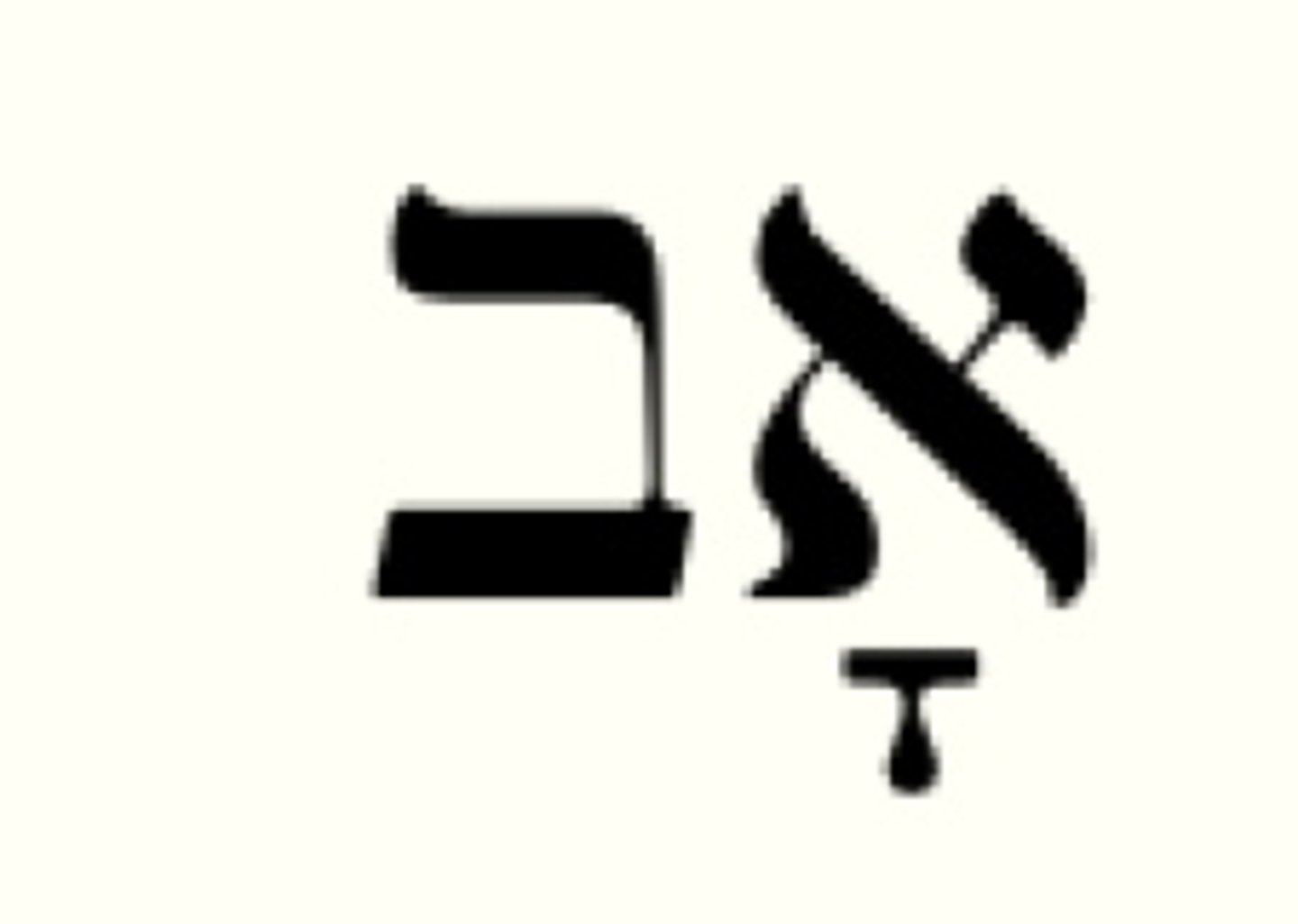 <p>- Intimate Armaic term for Father</p><p>- Used by Jesus in his prayer in Gethsemane</p><p>- Shows Jesus' relationship with God</p>