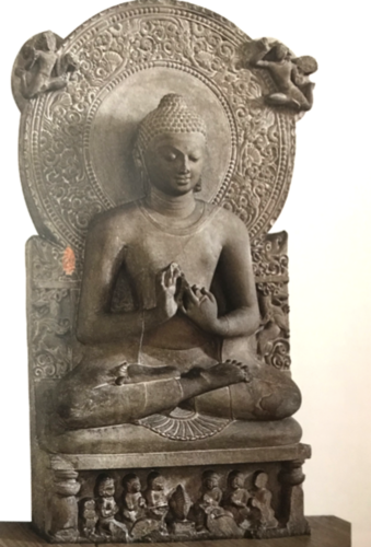 The hand gestures of the Buddha- mudras