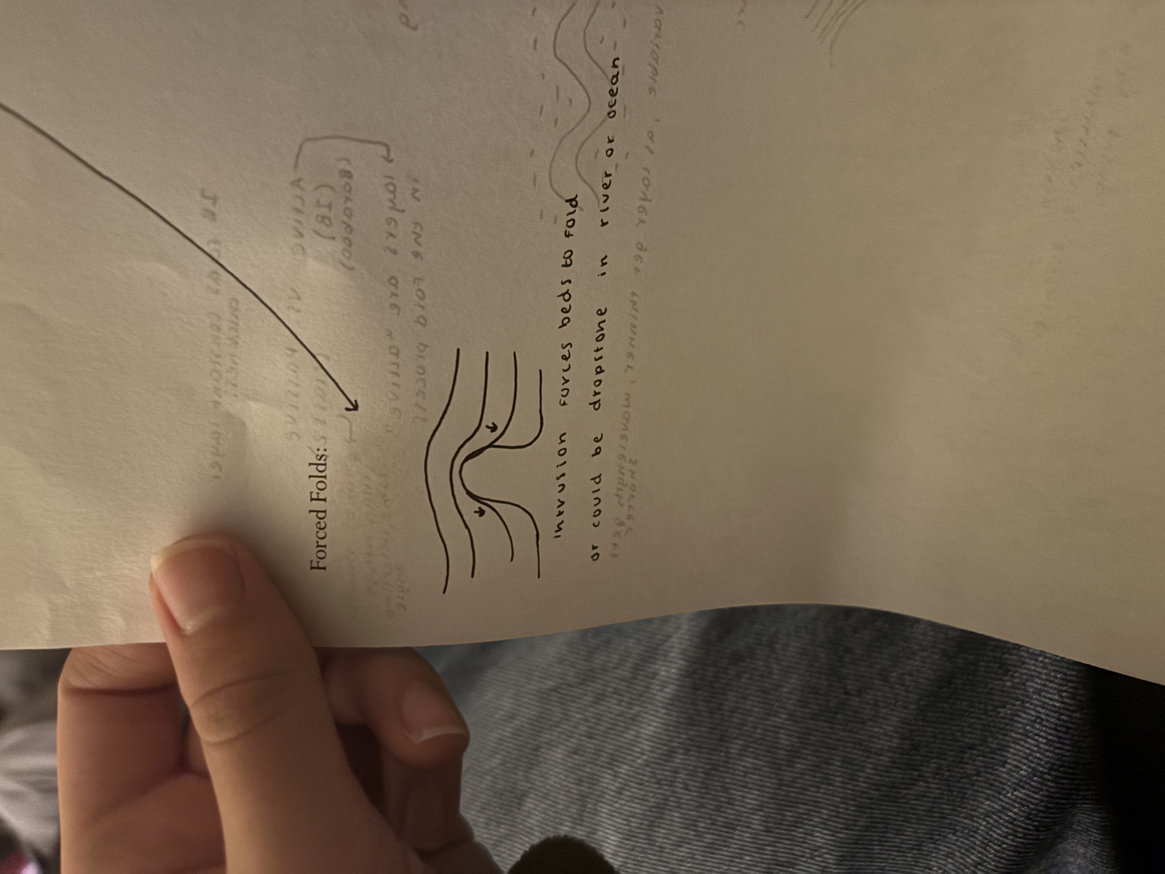 <p>Fold shapes required (forced) to form as the result of other geologic processes, forces act across layer. Intrusion forces beds to fold, or could be dripstone in river or ocean.&nbsp;</p>