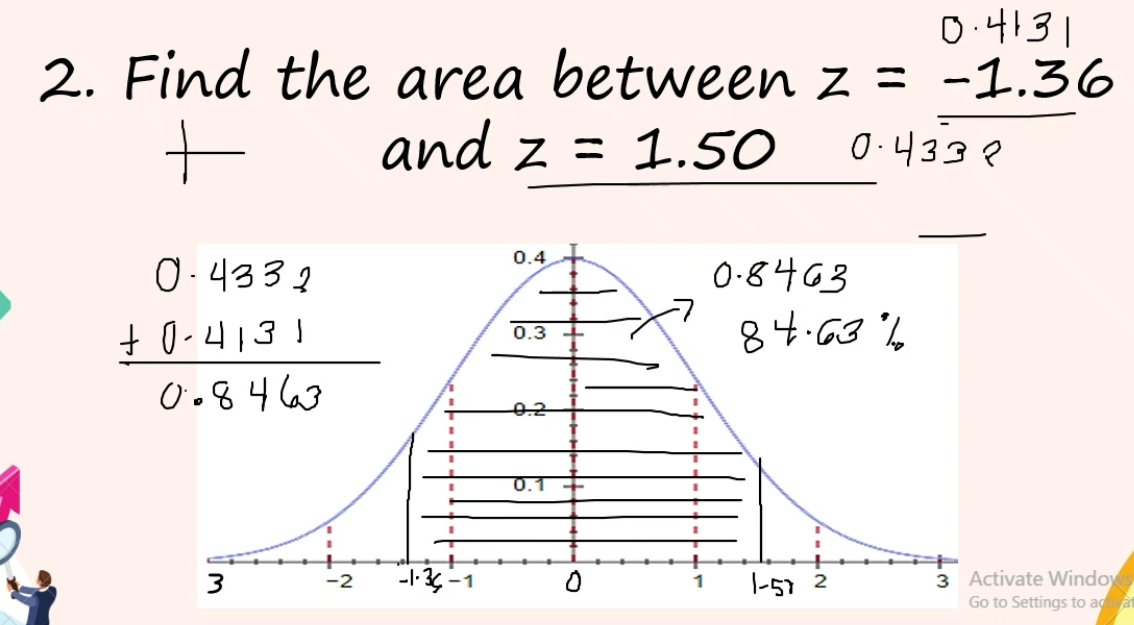 <p>case 5: diff signs 2 values </p>