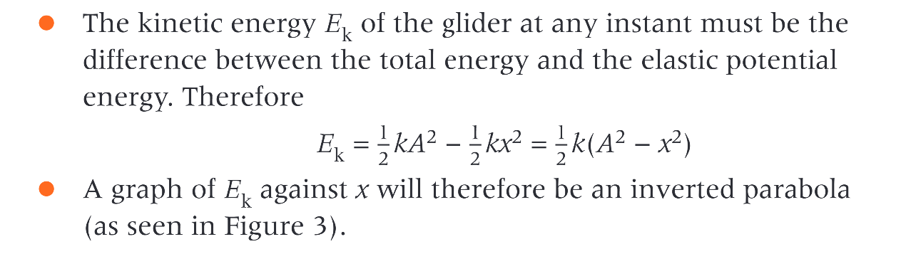 <p>the difference between the total energy and the elastic potential energy. Therefore… ( equation )</p>