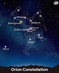 <p><span style="font-family: &quot;Inclusive Sans&quot;, sans-serif;">A prominent constellation located on the celestial equator and visible throughout the world.</span></p>