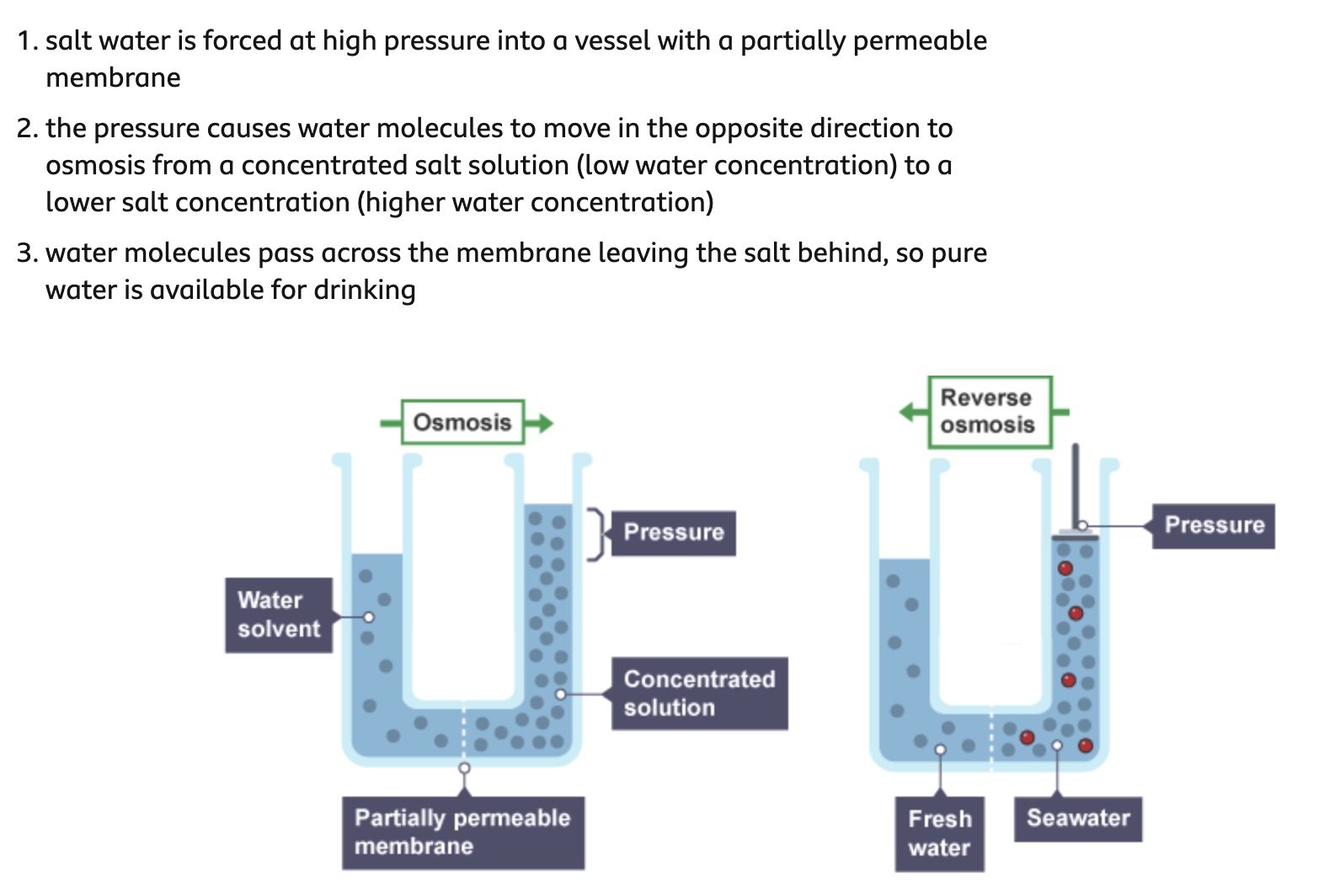 <p>Reverse osmosis (lower to higher concentration)</p>