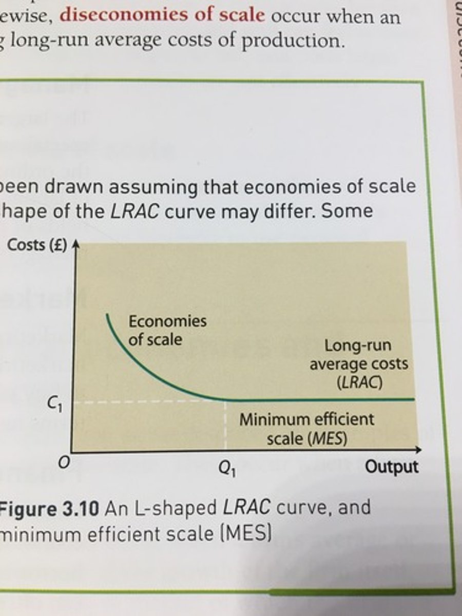 <p>- It suggests that to begin with, as output increases, costs per unit falls due to the firm benefiting from economies of scale</p><p>- However, the curve stays constant instead of rising up again</p><p>- This is because even if there are diseconomies of scale such as if the marginal costs increase, they are cancelled out by economies of scale gained from technical or production factors</p>