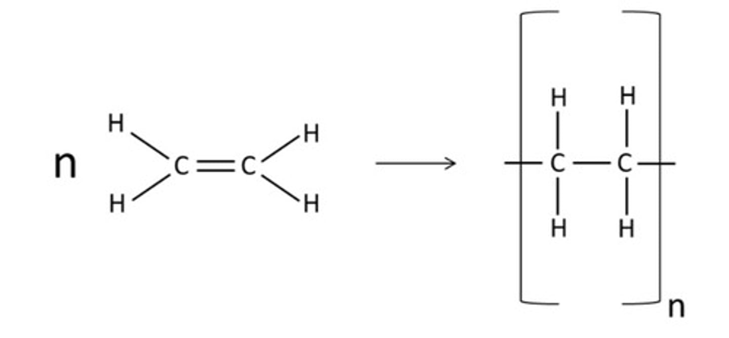 <p>Draw how you would represent the polymerisation of ethene.</p>
