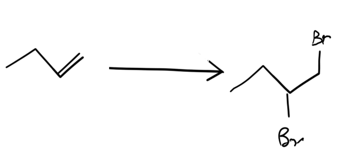 <p>What is the reactant for this</p>