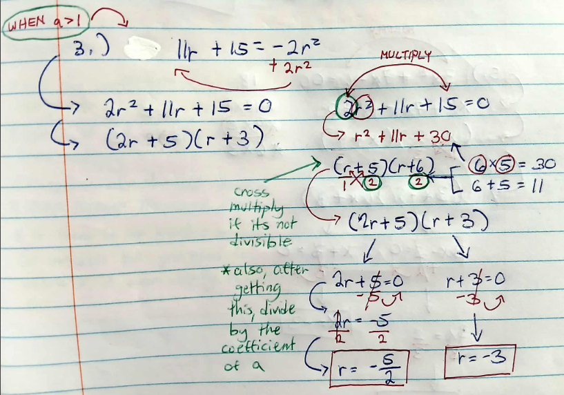 <ol><li><p>write the given in standard form (ax² + bx + c)</p></li><li><p>multiply a and c. the product given here will serve as the new value of c</p></li><li><p>find two numbers that have a product of c, and have a sum of b</p></li><li><p>divide each by the ORIGINAL COEFFICIENT OF A (the one before multiplying it with c)</p></li><li><p>find the two possible values of x</p></li></ol><p></p>