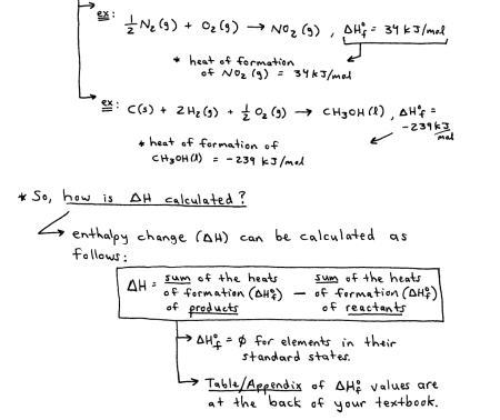 <p>Standard enthalpies of formation = the change in enthalpy that accompanies the formation of 1 mol of a compound from its elements in their standard states</p>