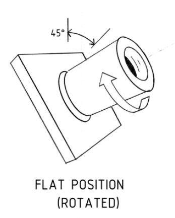 <p></p>